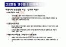 제너럴 일렉트릭(General Electric) CEO 잭 웰치(Jack Welch) 13페이지