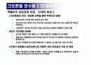 제너럴 일렉트릭(General Electric) CEO 잭 웰치(Jack Welch) 14페이지