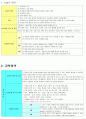 수, 과학, 물놀이, 컴퓨터 영역별 내용 1페이지