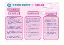 광범위성 발달장애, 반응성 애착장애 5페이지