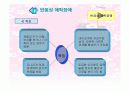 광범위성 발달장애, 반응성 애착장애 34페이지