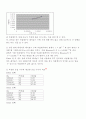 관 마찰계수 측정 실험 10페이지