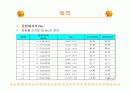 레이놀즈수 측정 실험 20페이지