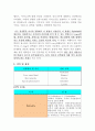 아미노산농도측정 (예비) 4페이지