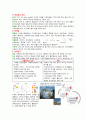 태양전지의 원리와 종류, 장단점, 박막태양전지의 부상, 태양풍선 5페이지