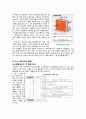 재생에너지로써의 수소에너지의 이용 4페이지