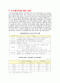 재생에너지로써의 수소에너지의 이용 19페이지