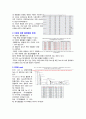 XRD의 원리와 XRD시스템, 실험방법 6페이지