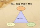 정신장애의 진단분류체계 5페이지