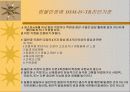 불안 장애(Anxiety disorder) 13페이지