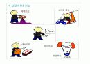 만성신부전 문헌고찰♥ 3페이지