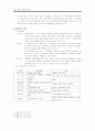 [헌법]통치구조론에 대하여 12페이지