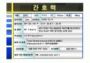 경골골절 문헌고찰/간호사정 ppt (사진많음)♥ 12페이지
