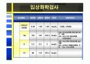 경골골절 문헌고찰/간호사정 ppt (사진많음)♥ 17페이지