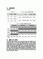 두개 이상 전압원 선형회로 중첩정리 4페이지