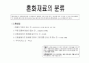 혼화재료의 종류 및 특성 2페이지