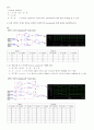 논리회로실험 4페이지