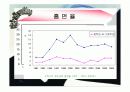 흡연의_위험성 10페이지