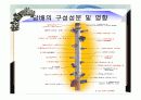흡연의_위험성 12페이지