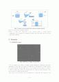 공정실습 결과보고서-Analysis of Single Crystal(Bulk, thinfilm, nanowire) 4페이지