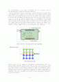 공정실습 결과보고서-Analysis of Single Crystal(Bulk, thinfilm, nanowire) 8페이지
