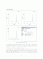 공정실습 결과보고서-Analysis of Single Crystal(Bulk, thinfilm, nanowire) 17페이지