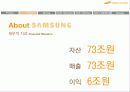 삼성의 공급망 경영과 발전방향 11페이지