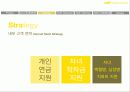 삼성의 공급망 경영과 발전방향 14페이지