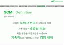 삼성의 공급망 경영과 발전방향 19페이지