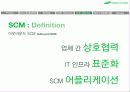 삼성의 공급망 경영과 발전방향 23페이지