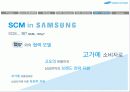 삼성의 공급망 경영과 발전방향 28페이지