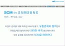 삼성의 공급망 경영과 발전방향 29페이지
