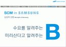 삼성의 공급망 경영과 발전방향 33페이지