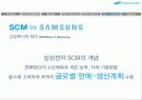 삼성의 공급망 경영과 발전방향 35페이지