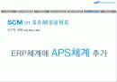 삼성의 공급망 경영과 발전방향 38페이지