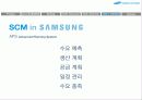 삼성의 공급망 경영과 발전방향 39페이지