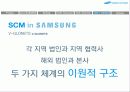 삼성의 공급망 경영과 발전방향 46페이지
