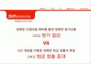 Theory Of Constrains 제약이론 13페이지