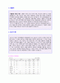 (SH공사 자기소개서 합격서류) SH공사 공채 자기소개서 합격예문 + 연봉정보 [SH공사 자기소개서/SH공사자기소개서 샘플/SH공사 자기소개서 취업이력서 자기소개서]  2페이지