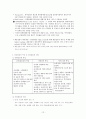 국제운송 (해상운송, 복합운송, 항공운송)  12페이지