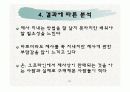 제례음식전문점 브랜드 설립과 사업계획서(창업계획서) 13페이지