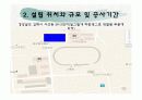 제례음식전문점 브랜드 설립과 사업계획서(창업계획서) 35페이지