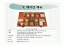 제례음식전문점 브랜드 설립과 사업계획서(창업계획서) 41페이지