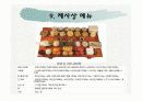 제례음식전문점 브랜드 설립과 사업계획서(창업계획서) 43페이지
