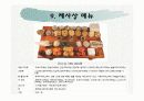 제례음식전문점 브랜드 설립과 사업계획서(창업계획서) 44페이지
