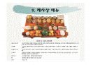 제례음식전문점 브랜드 설립과 사업계획서(창업계획서) 45페이지
