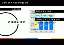 고령화사회의 파급효과 및 대응방안 12페이지