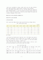 외국인 노동자 범죄 현황 및 분석과 사회경제에 미치는 영향 연구 4페이지