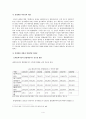 외국인 노동자 범죄 현황 및 분석과 사회경제에 미치는 영향 연구 6페이지