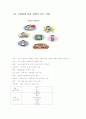 고혈압 식사요법 5페이지